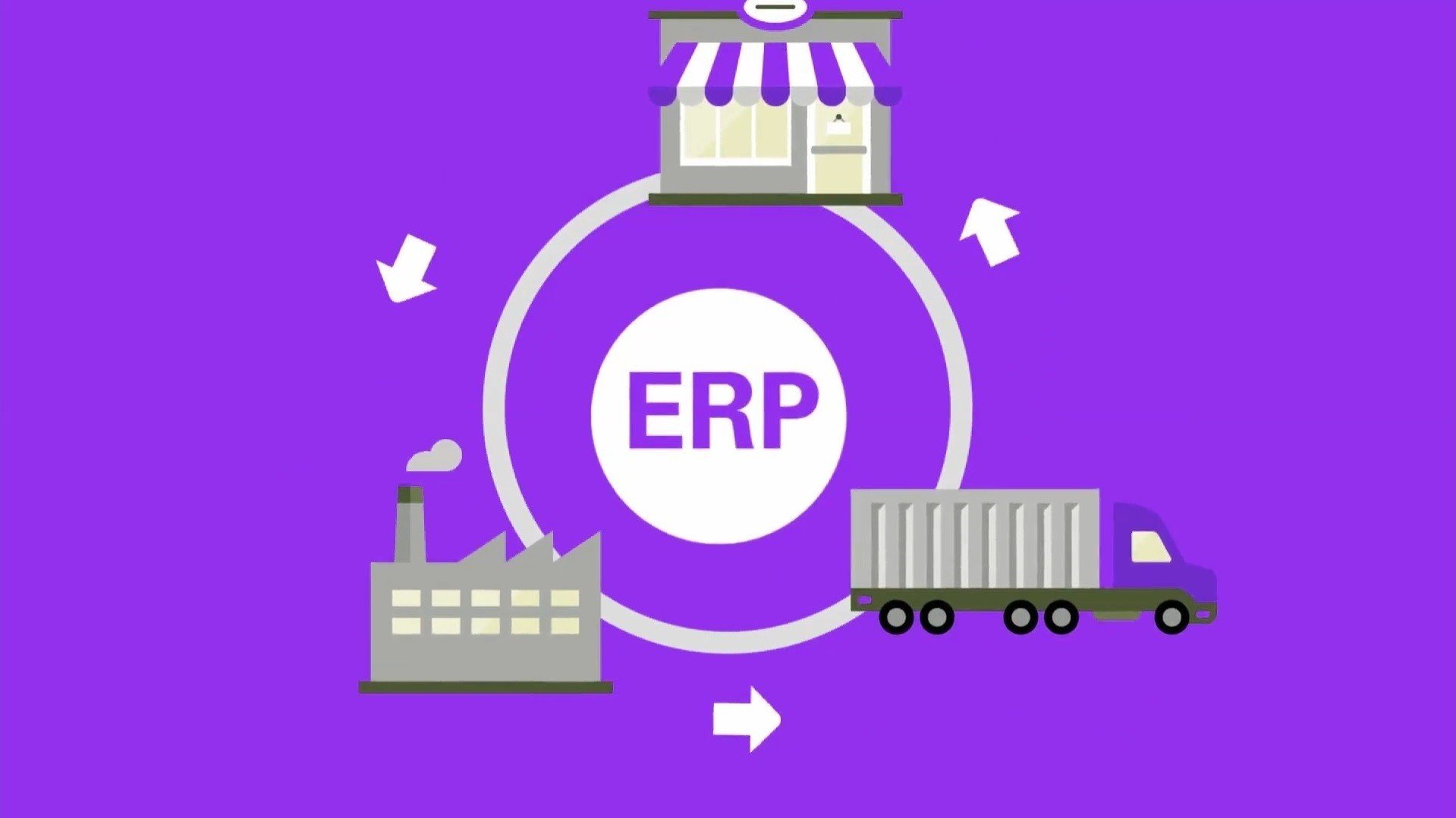 نرم افزار ERP