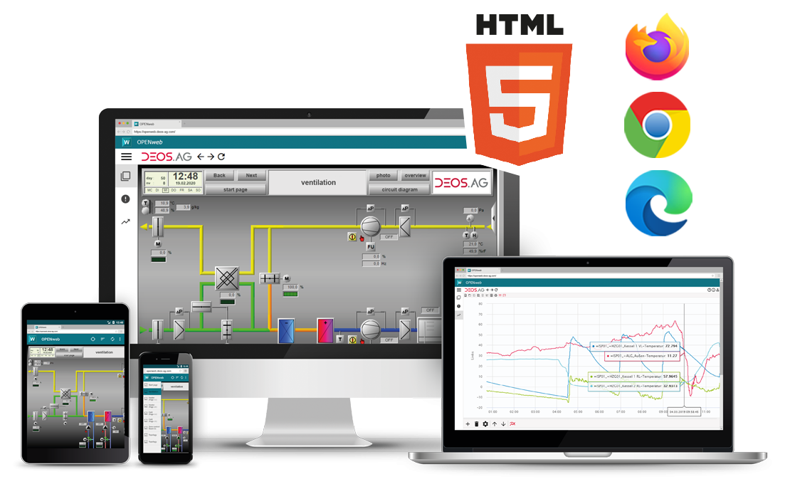 bms software bms software