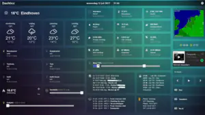 نرم افزار ساختمان Domoticz